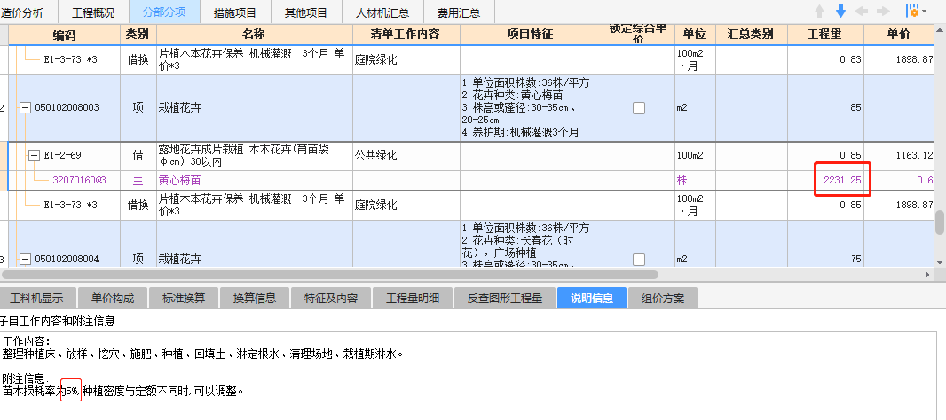 损耗率