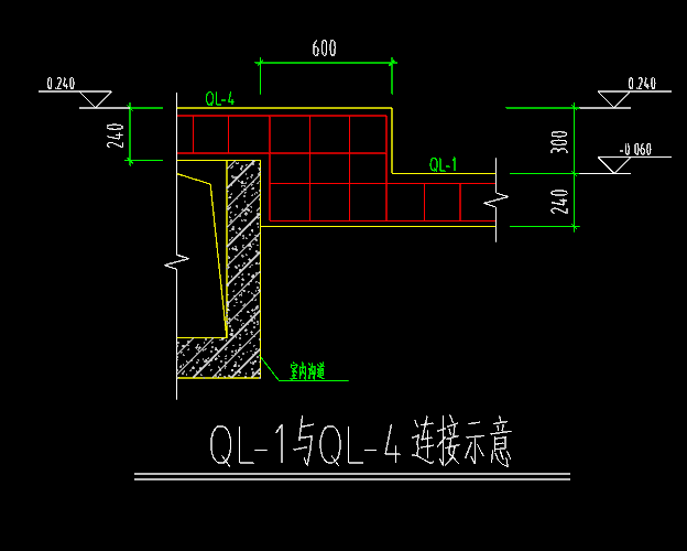 圈梁