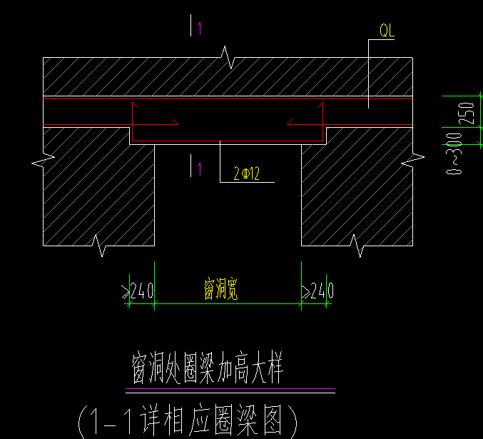 洞口