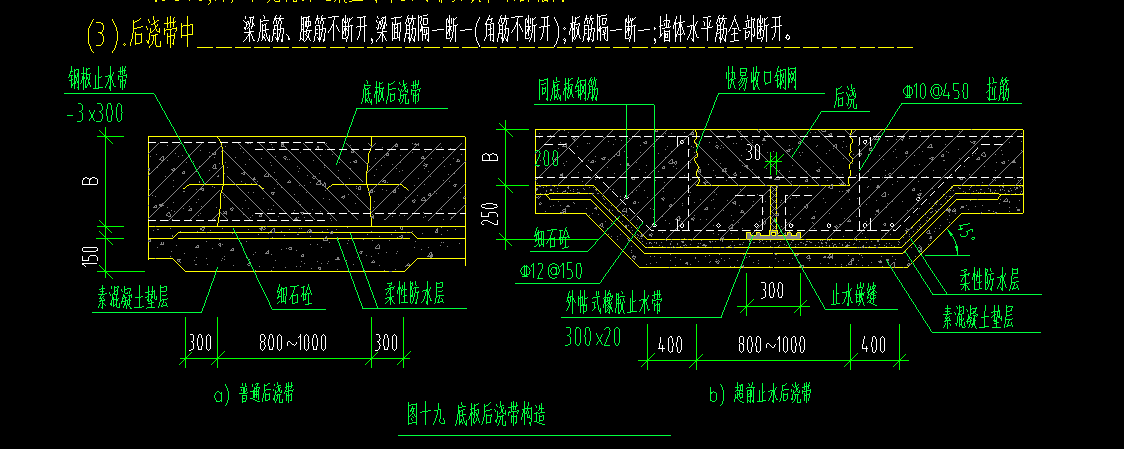 后浇带