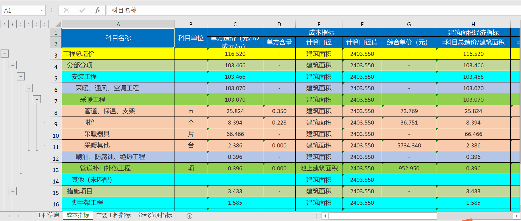 建筑行业专业资讯门户-新干线头条