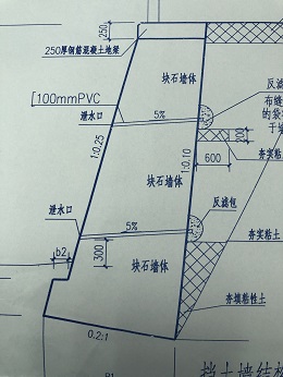 手算