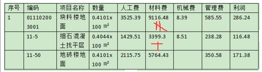 综合合价