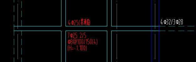 原位标注