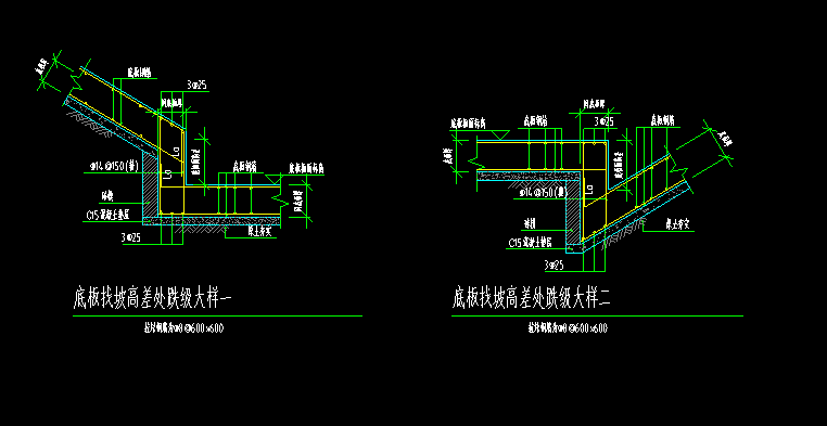 请问这个底板折板是什么意思