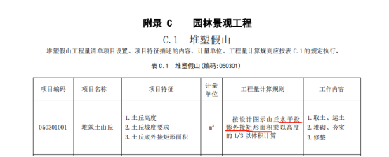 面积怎么求