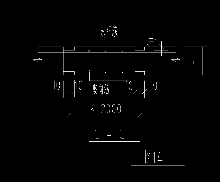 墙长