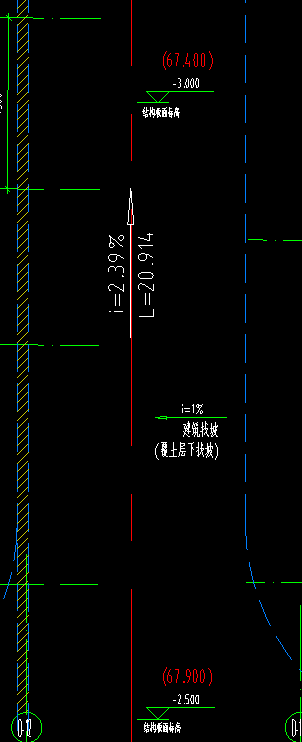 标高