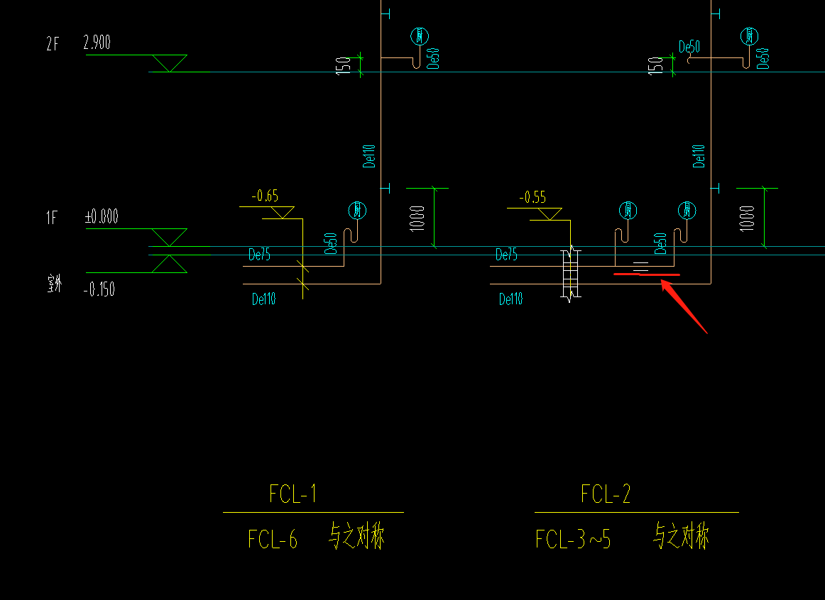 管径