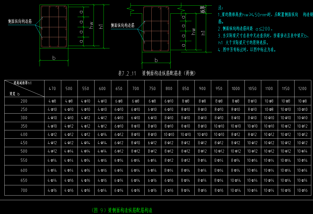 侧面