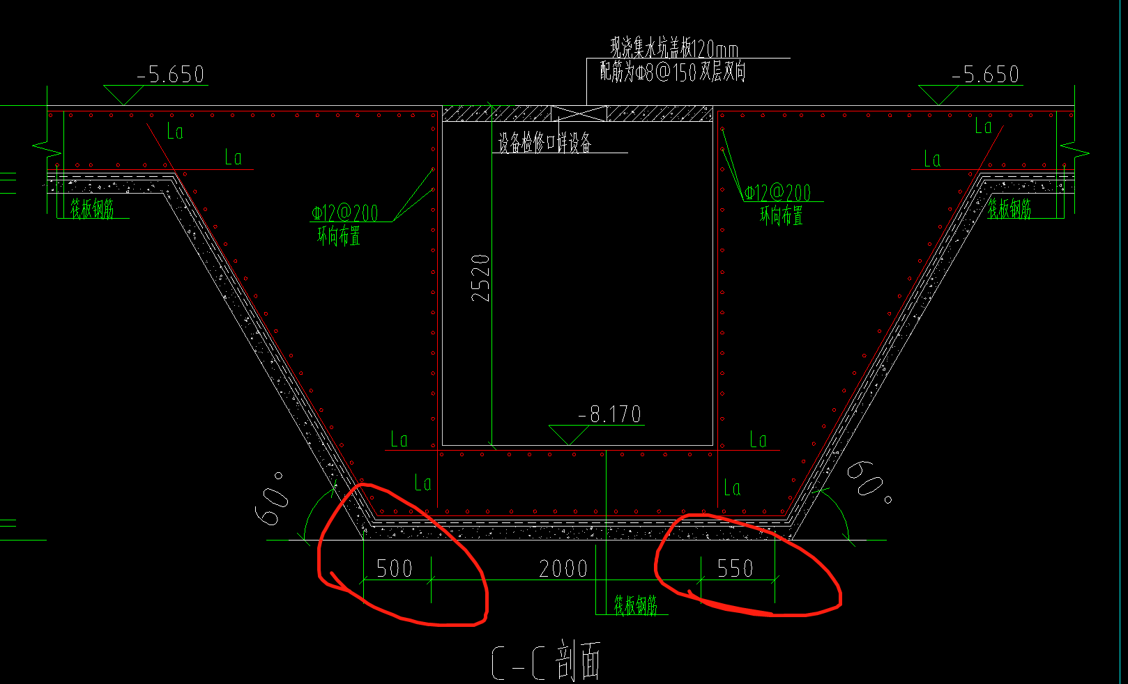 出边距