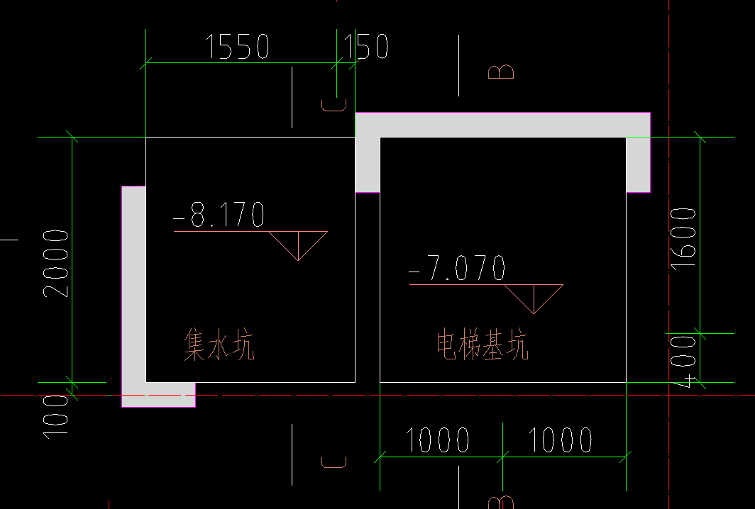 重合