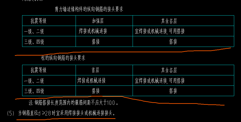 接头