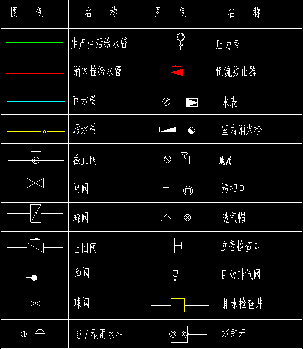 广联达服务新干线