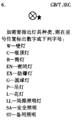 灯具