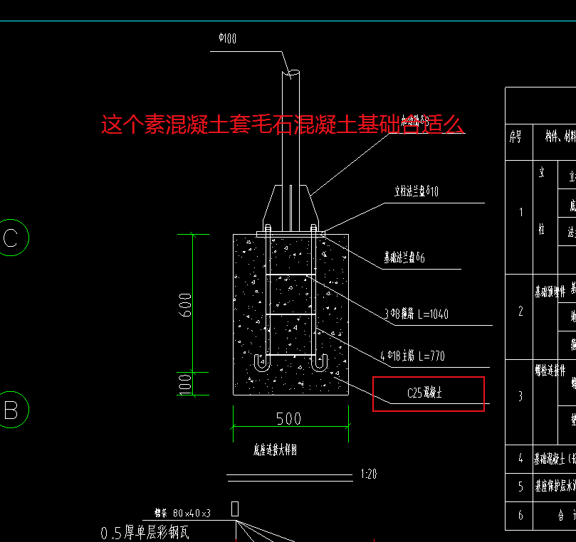 120488被贊:37364不可以的,套用獨立基礎現澆混凝土的就可以素混凝土