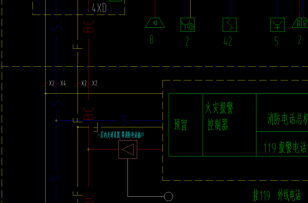 管线