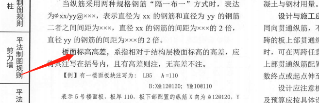 板集中标注