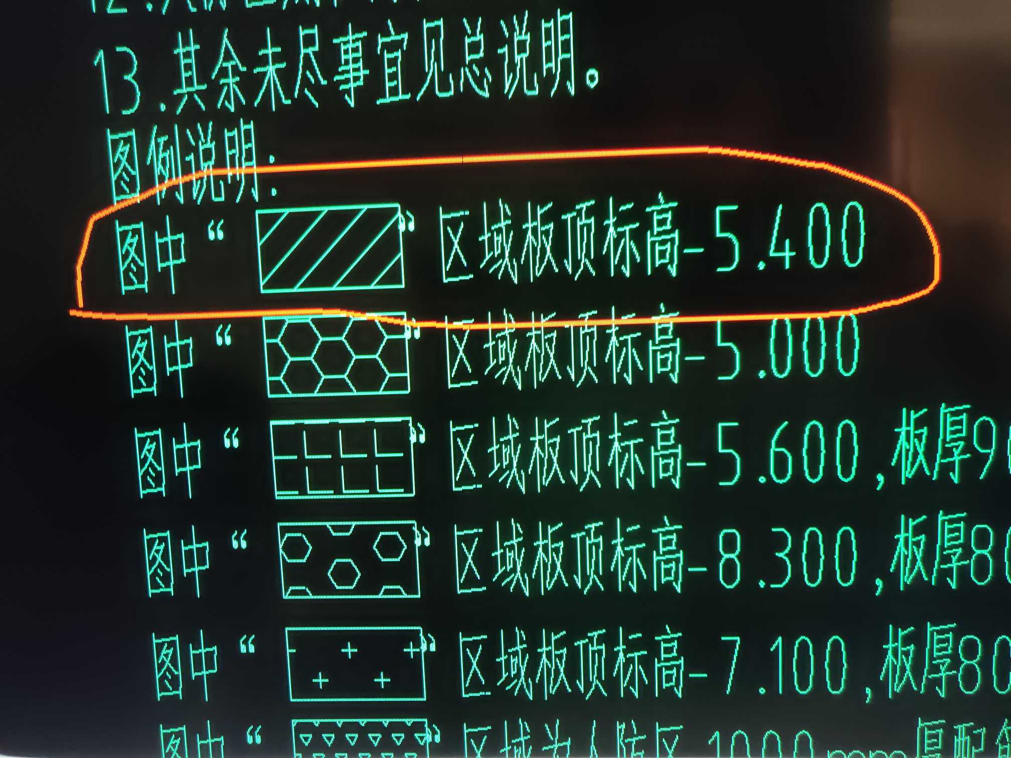板標高