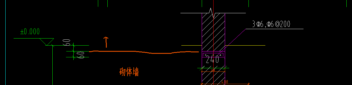 圈梁定义