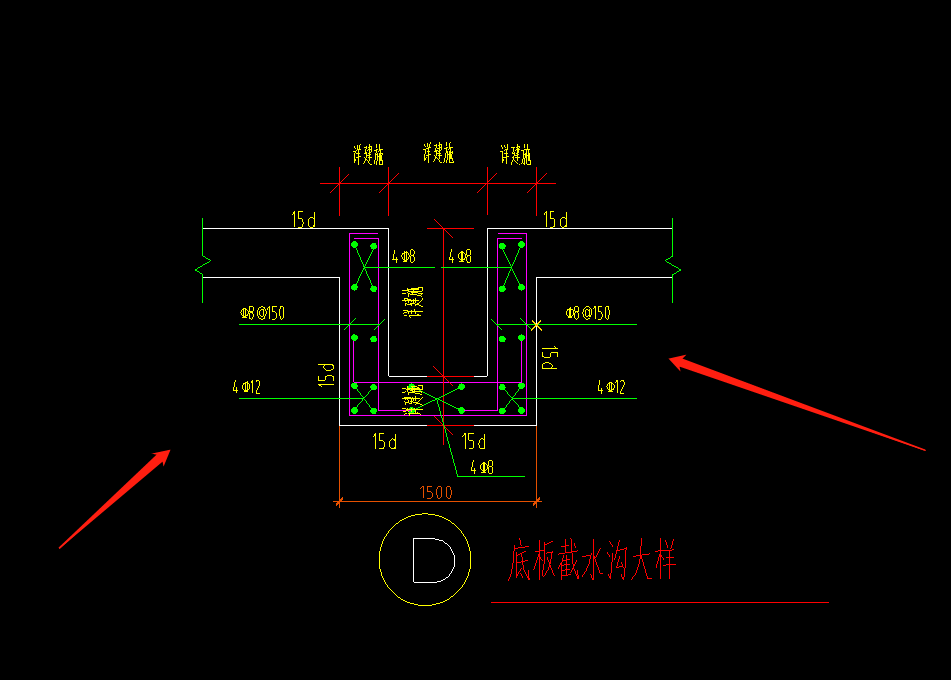 什么布置