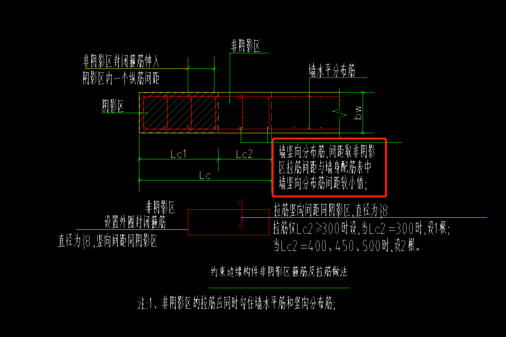 墙身