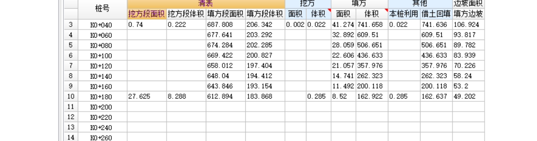 桩