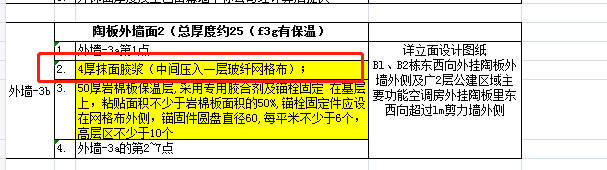 定额
