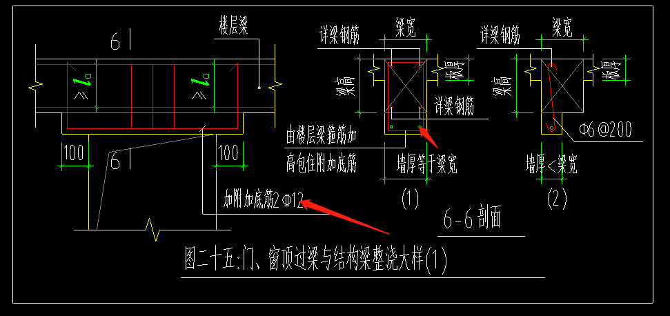 底筋