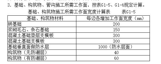 13定额
