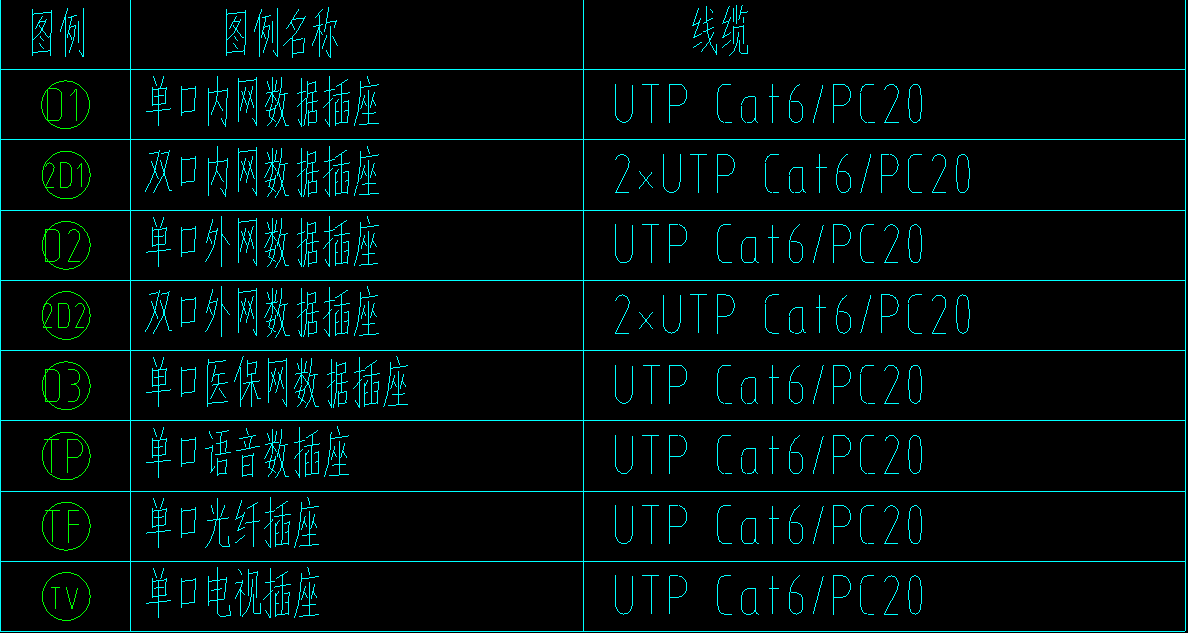 插座