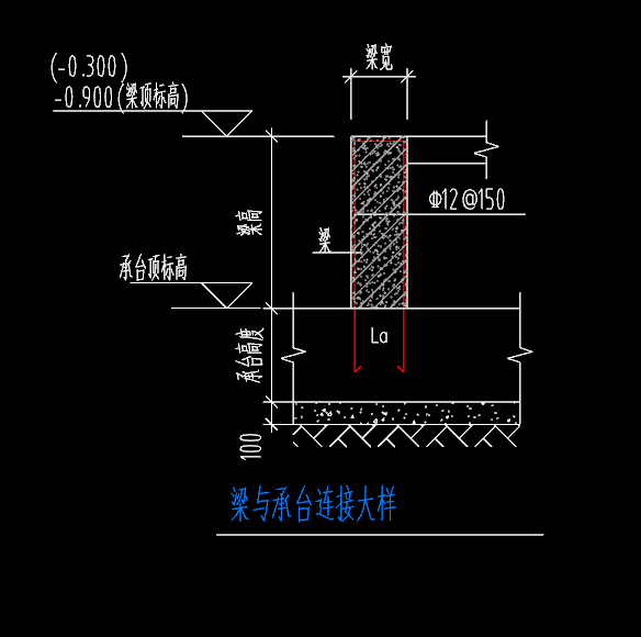 箍