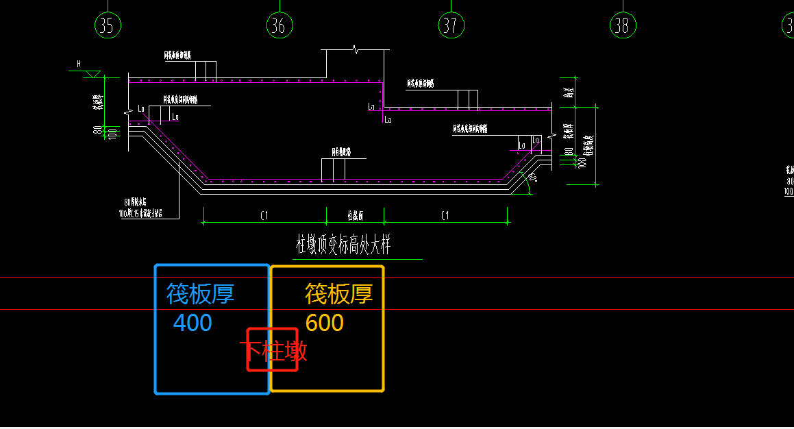 柱墩