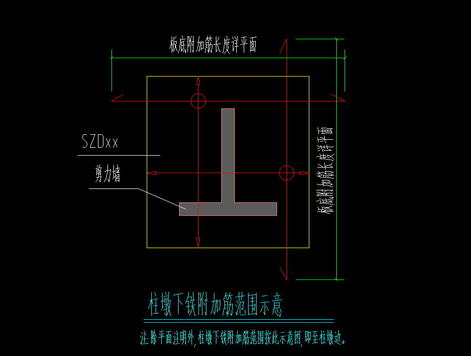 面筋