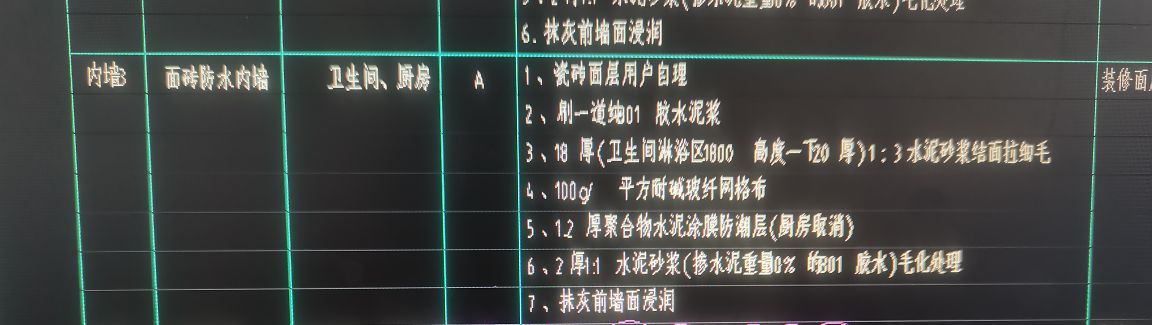定额