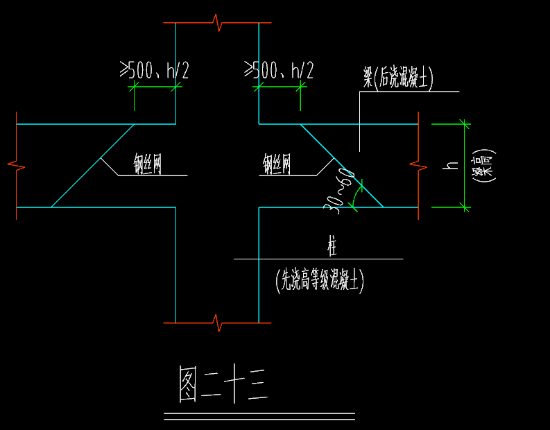 墙梁