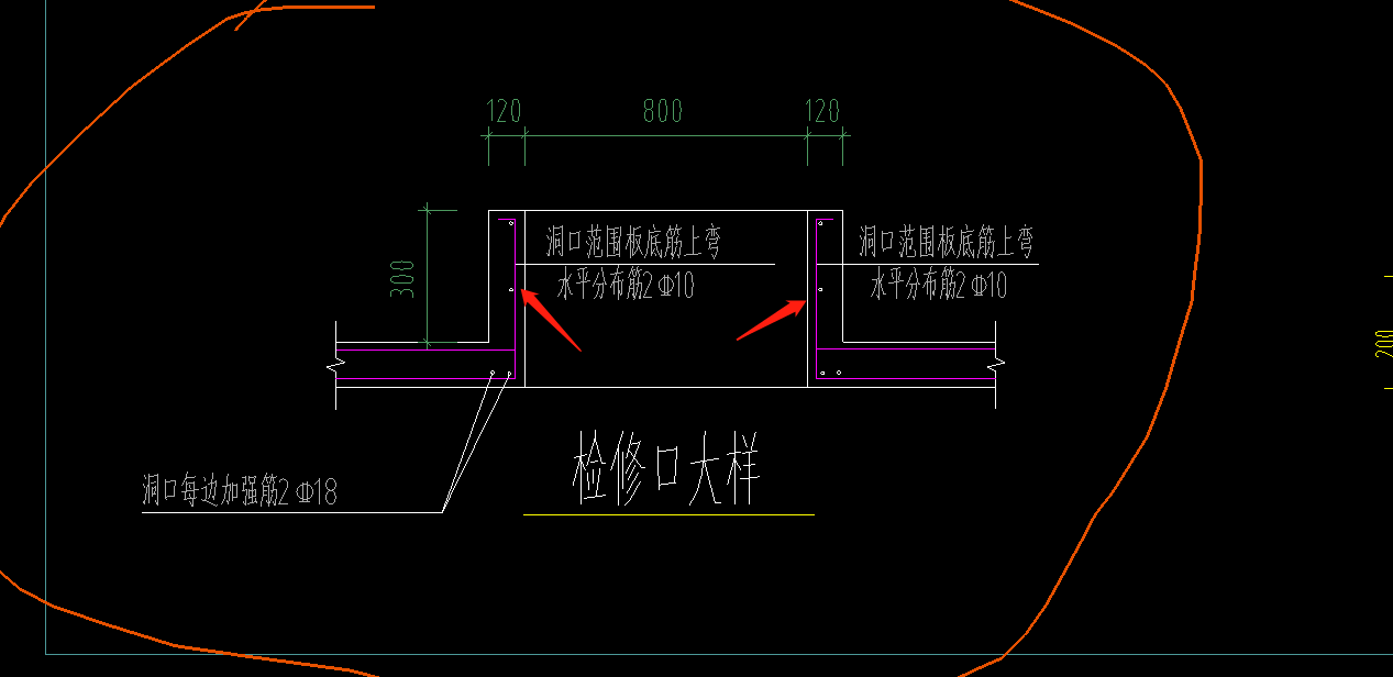 垂直