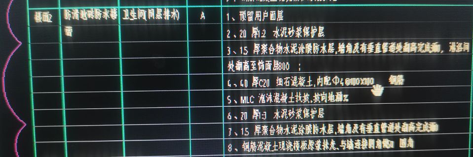 楼地面