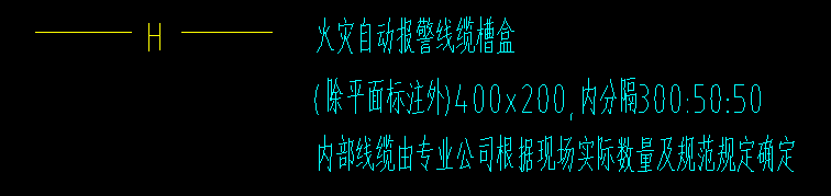 GQI