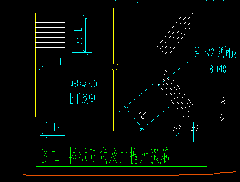 阳角