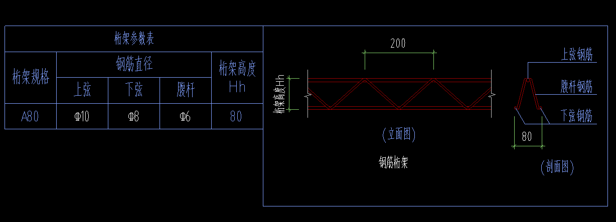 底板