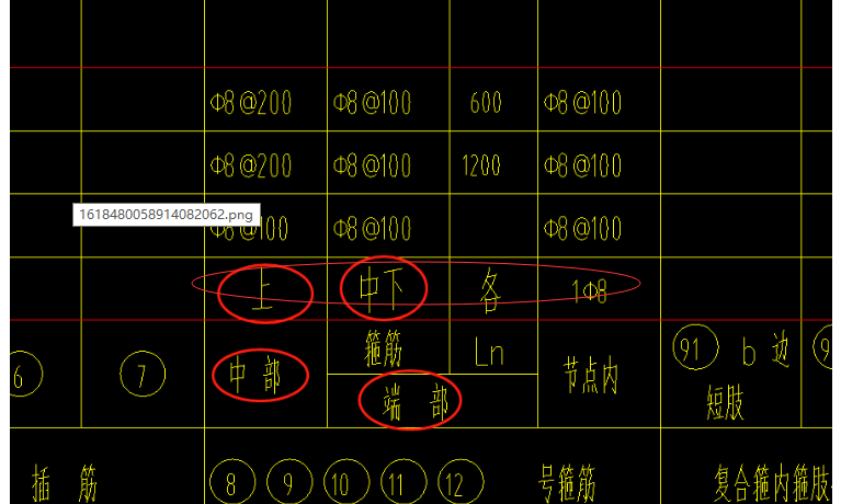 箍