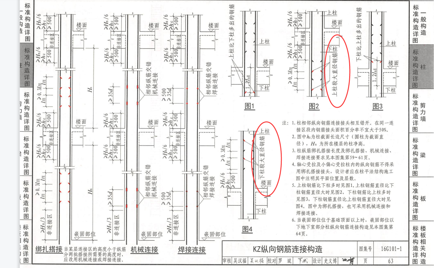 露出长度