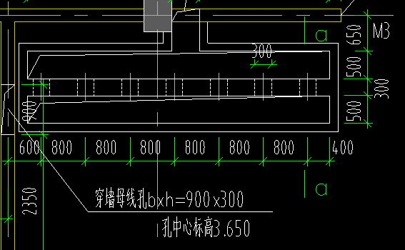 根数