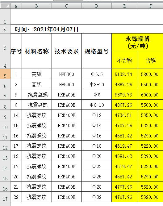 非抗震