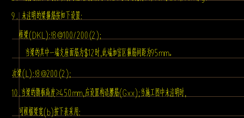 結施圖的鋼筋符號問題請問這兩張圖裡的是表示幾級鋼筋符號