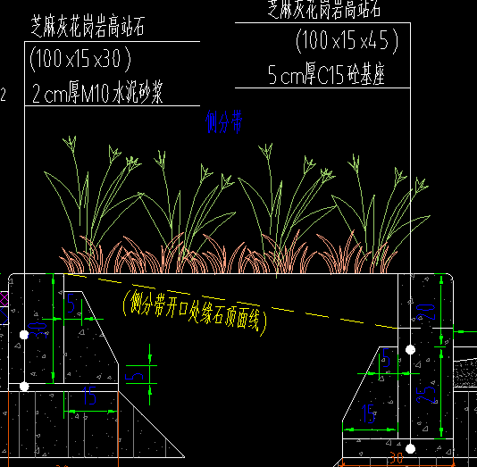 平缘石