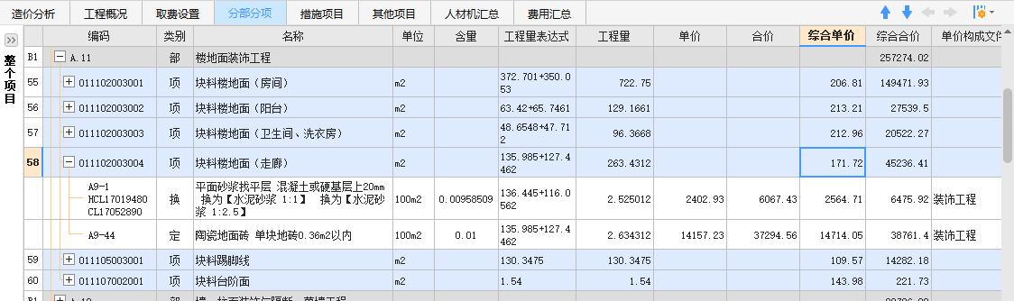 综合合价