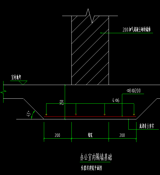 基础怎么画