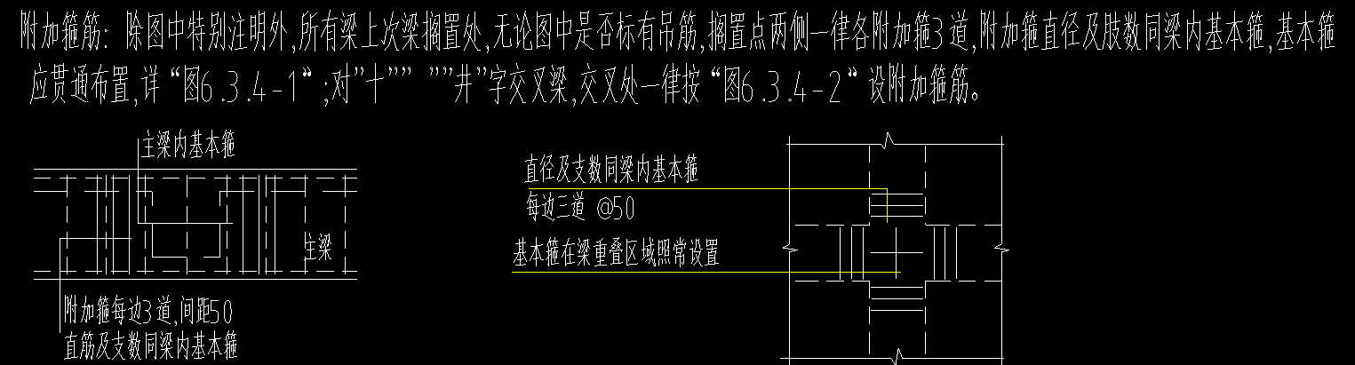 吊筋信息